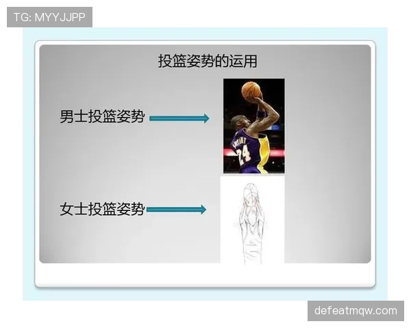 篮球规则中投篮动作判定的具体执行标准解析